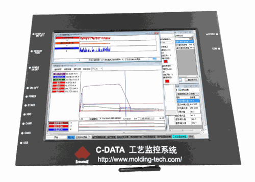 C-DATA工藝監控系統